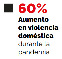 violencia