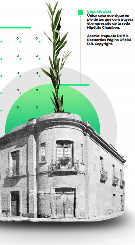 casa irapuato